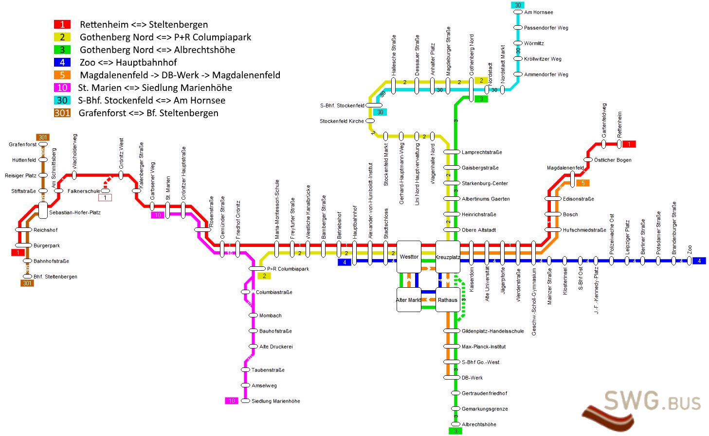 Карта новосибирска omsi 2